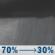 Monday Night: Rain showers likely. Mostly cloudy, with a low around 51. Southwest wind 12 to 17 mph, with gusts as high as 38 mph. Chance of precipitation is 70%. Monday Night: Rain Showers Likely