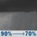 Friday Night: Rain showers and patchy fog. Cloudy, with a low around 47. West wind 12 to 22 mph. Chance of precipitation is 90%. Friday Night: Rain Showers