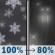 Tuesday Night: Rain and snow before 8pm, then rain and snow between 8pm and 10pm, then rain and patchy fog. Cloudy, with a low around 32. Northeast wind 8 to 14 mph. Chance of precipitation is 100%. New snow accumulation of less than one inch possible. Tuesday Night: Rain And Snow then Light Rain