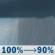 Friday: Rain showers before 11am, then rain showers and patchy fog. Cloudy, with a high near 65. South wind 10 to 18 mph, with gusts as high as 31 mph. Chance of precipitation is 100%. New rainfall amounts between a quarter and half of an inch possible. Friday: Rain Showers