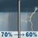 Tuesday: Rain showers likely before 5pm, then a chance of showers and thunderstorms. Mostly cloudy, with a high near 69. Southeast wind 6 to 10 mph. Chance of precipitation is 70%. New rainfall amounts between a tenth and quarter of an inch possible. Tuesday: Rain Showers Likely