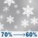 Friday: Rain and snow likely before 7am, then rain and snow likely. Cloudy, with a high near 37. Northeast wind 10 to 15 mph. Chance of precipitation is 70%. New snow accumulation of less than half an inch possible. Friday: Rain And Snow Likely