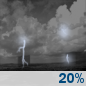 Sunday Night: A slight chance of showers and thunderstorms between 10pm and 4am. Partly cloudy, with a low around 70. Southwest wind 10 to 14 mph. Sunday Night: Slight Chance Showers And Thunderstorms