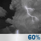 Saturday Night: A chance of showers and thunderstorms before 9pm, then patchy fog and showers and thunderstorms likely. Mostly cloudy, with a low around 60. West wind 8 to 12 mph. Chance of precipitation is 60%. Saturday Night: Patchy Fog