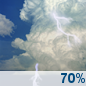 Wednesday: Rain showers likely before 8am, then showers and thunderstorms likely. Mostly cloudy, with a high near 64. South wind around 12 mph. Chance of precipitation is 70%. Wednesday: Showers And Thunderstorms Likely