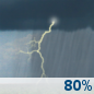 Monday: Rain showers before 11am, then showers and thunderstorms. Mostly cloudy, with a high near 65. Southeast wind 18 to 23 mph, with gusts as high as 41 mph. Chance of precipitation is 80%. Monday: Showers And Thunderstorms
