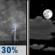Tonight: Smoke then Partly Cloudy