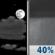 Thursday Night: Partly Cloudy then Chance Rain Showers