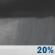 Tonight: Areas Of Fog