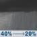 Tuesday Night: Scattered rain showers before 2am. Mostly cloudy, with a low around 51. Southwest wind around 10 mph. Chance of precipitation is 40%. Tuesday Night: Scattered Rain Showers