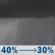 Thursday Night: A chance of rain showers. Mostly cloudy, with a low around 48. South wind around 9 mph. Chance of precipitation is 40%. Thursday Night: Chance Rain Showers