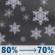 Friday Night: Rain and snow. Cloudy, with a low around 30. East wind around 12 mph. Chance of precipitation is 80%. Friday Night: Rain And Snow