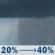 Thursday: A chance of rain showers. Partly sunny, with a high near 84. Southwest wind around 9 mph. Chance of precipitation is 40%. Thursday: Chance Rain Showers