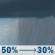 Sunday: A chance of rain showers. Partly sunny, with a high near 84. West wind around 7 mph. Chance of precipitation is 50%. Sunday: Chance Rain Showers