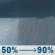 Thursday: Rain showers. Mostly cloudy, with a high near 59. Southeast wind 10 to 14 mph. Chance of precipitation is 90%. New rainfall amounts between a tenth and quarter of an inch possible. Thursday: Rain Showers