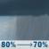 Friday: Rain showers. Mostly cloudy, with a high near 58. Northeast wind 8 to 13 mph. Chance of precipitation is 80%. Friday: Rain Showers