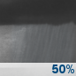 Overnight: A chance of rain showers. Cloudy, with a low around 53. Northeast wind around 22 mph, with gusts as high as 32 mph. Chance of precipitation is 50%. New rainfall amounts less than a tenth of an inch possible. Overnight: Chance Rain Showers