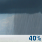 Saturday: A chance of rain showers. Cloudy, with a high near 56. Northeast wind around 23 mph. Chance of precipitation is 40%. New rainfall amounts less than a tenth of an inch possible. Saturday: Chance Rain Showers