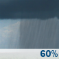 Monday: Rain showers likely. Mostly cloudy, with a high near 62. North wind 12 to 18 mph. Chance of precipitation is 60%. Monday: Rain Showers Likely