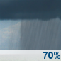 This Afternoon: Rain showers likely and patchy fog. Cloudy, with a high near 58. South wind around 18 mph, with gusts as high as 30 mph. Chance of precipitation is 70%. New rainfall amounts between a tenth and quarter of an inch possible. This Afternoon: Rain Showers Likely